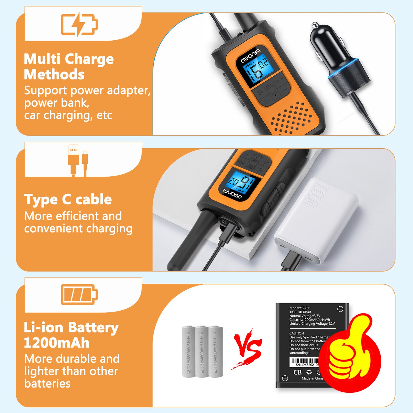 AWANFI Walkie Talkies for Adults Long Range 4 Pack, 22 Channels Two-Way Radios FRS VOX, Walky Talky Rechargeable USB Charger Auto Squelch for Biking Camping Hiking