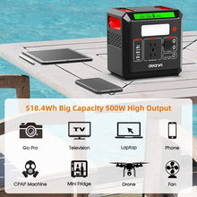 Load image into Gallery viewer, AWANFI Portable Power Station 518.4 Wh Solar Generator with 110V 500W (700W Peak) AC Outlet &amp; PD Type-C Quick Charge &amp; Led Light.

