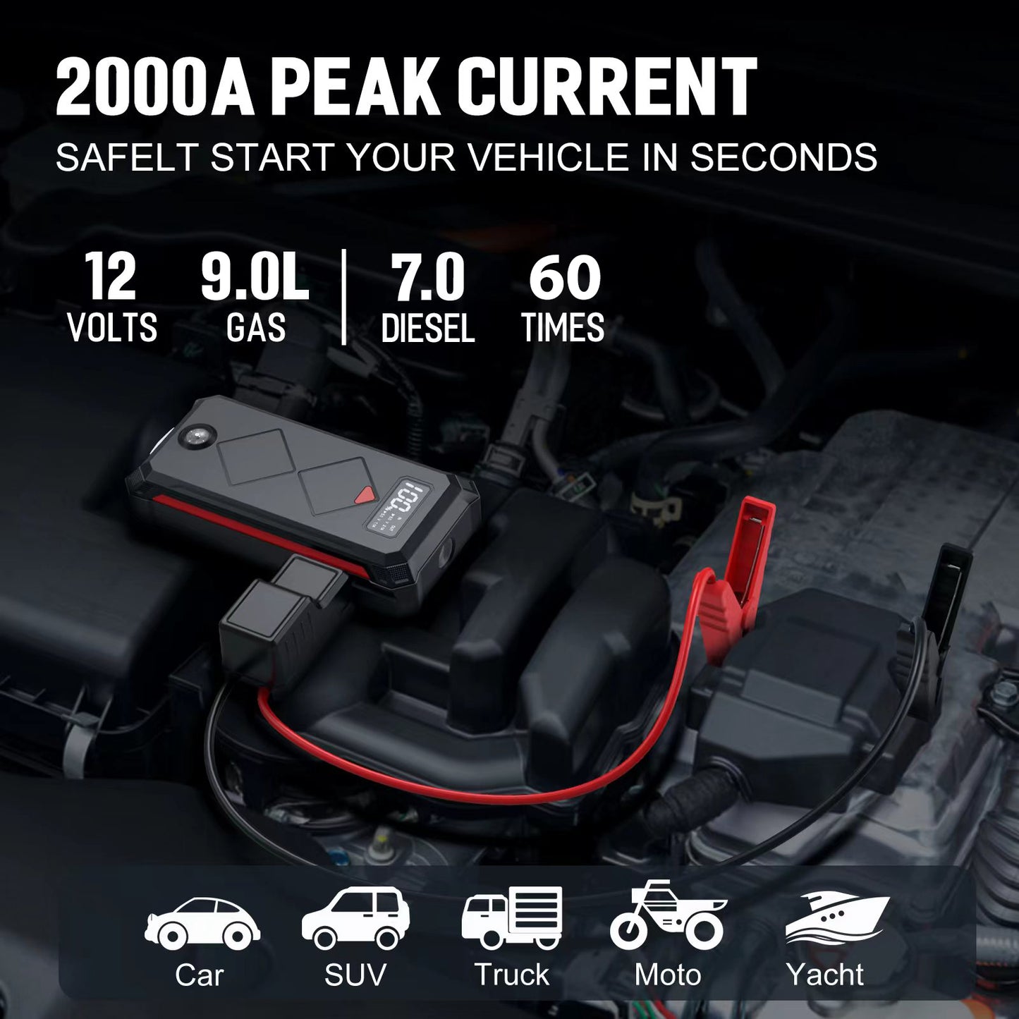 Car Jump Starter, 2000A Peak 20000mAh Lithium Jump Starter Battery Pack for Up to 9L Gas or 7L Diesel Engine, SuperSafe 12V Portable Battery Booster Power Pack with LED Screen & LED Light