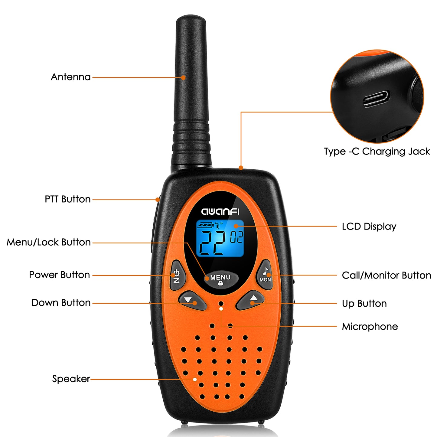 AWANFI Walkie Talkies for Kids 2 Pack, Rechargeable Walkie Talkies Long Range with 22 Channel 1200mAh Li-ion Battery Type-C Cable, Portable FRS Walky Talky 2 Way Radios for Boys Girls Toy Gift
