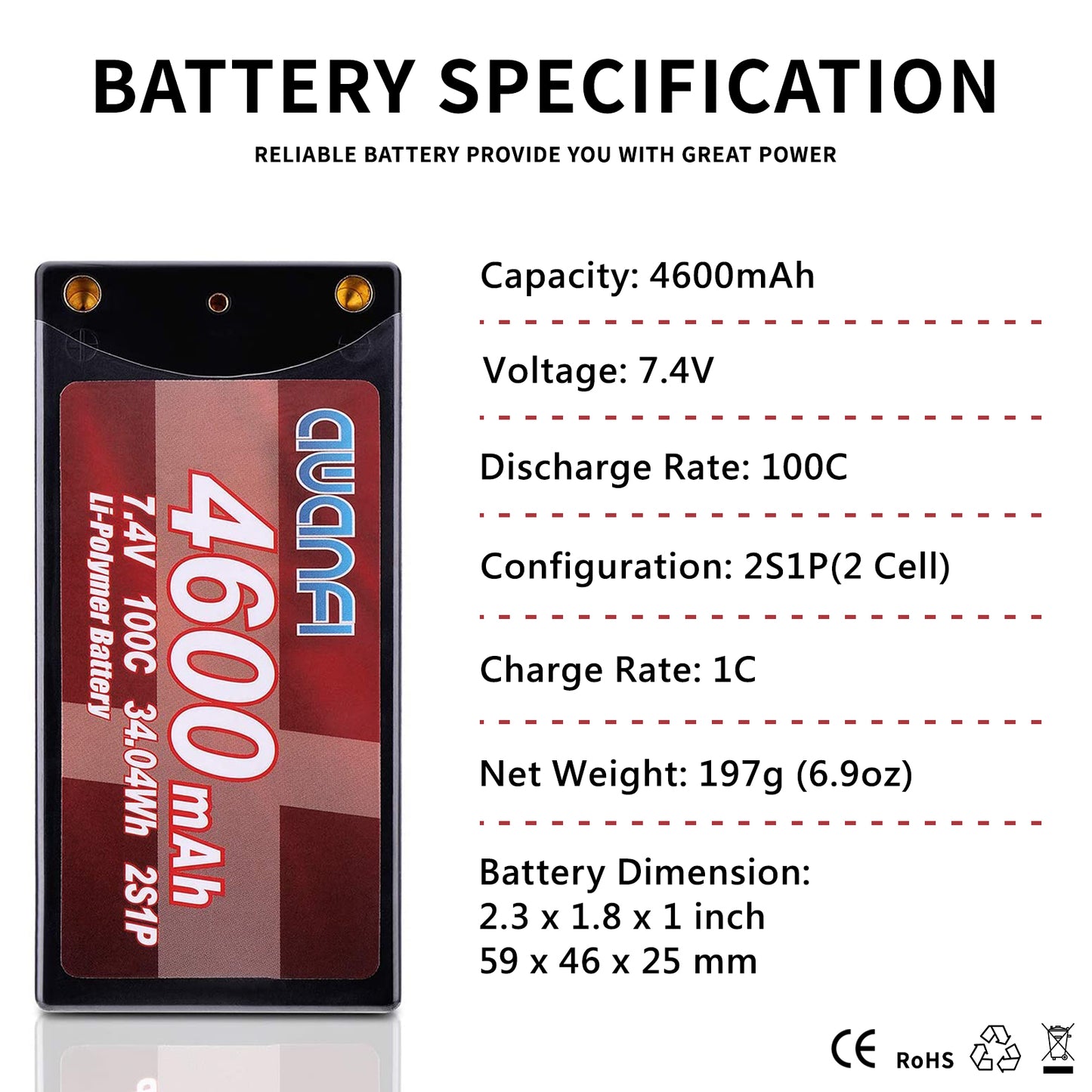 AWANFI 2S Shorty Lipo 7.4V 4600mAh 100C Hardcase Lipo Battery with Deans Plug for 1/10 Scale RC Cars (2 Pack)