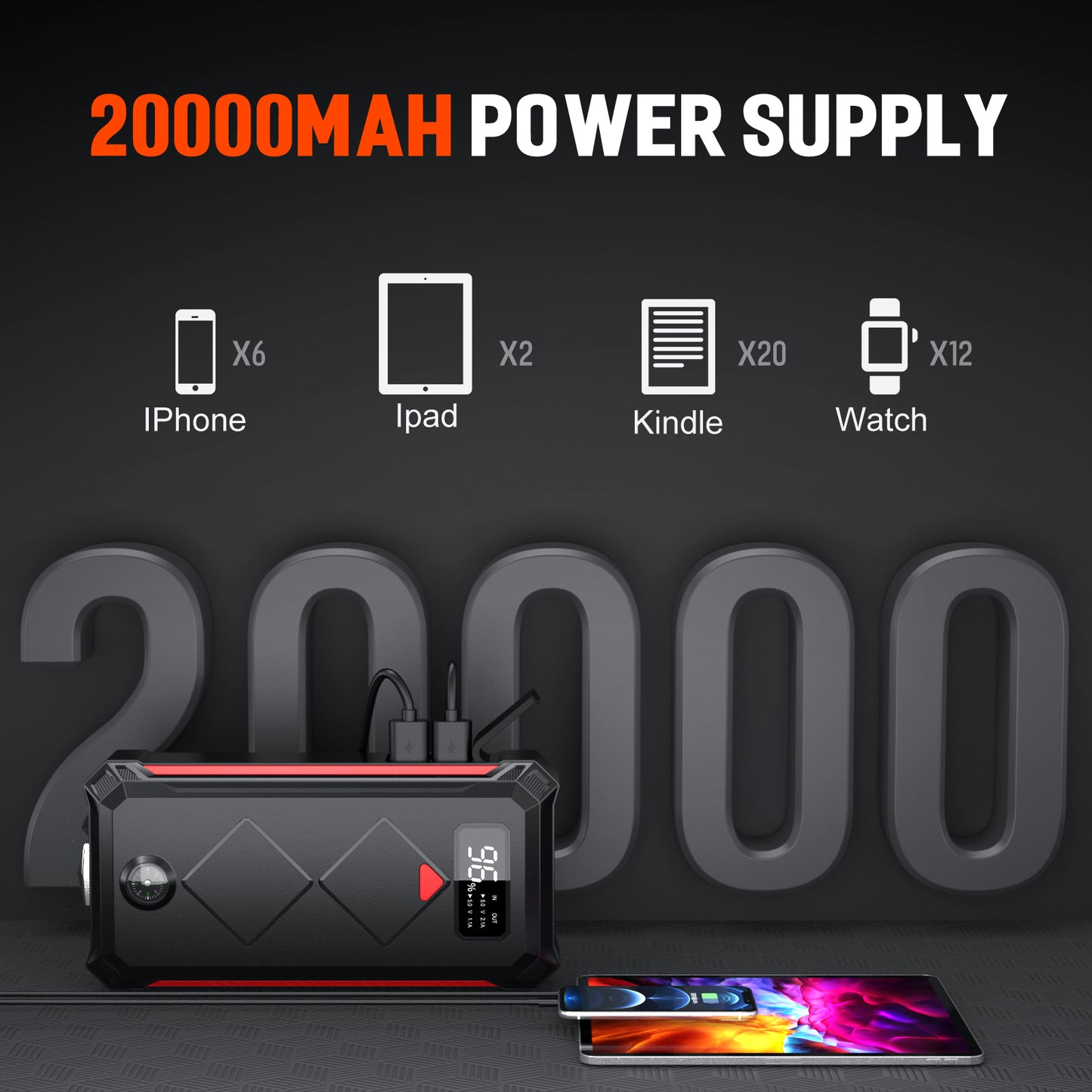 Car Jump Starter, 2000A Peak 20000mAh Lithium Jump Starter Battery Pack for Up to 9L Gas or 7L Diesel Engine, SuperSafe 12V Portable Battery Booster Power Pack with LED Screen & LED Light