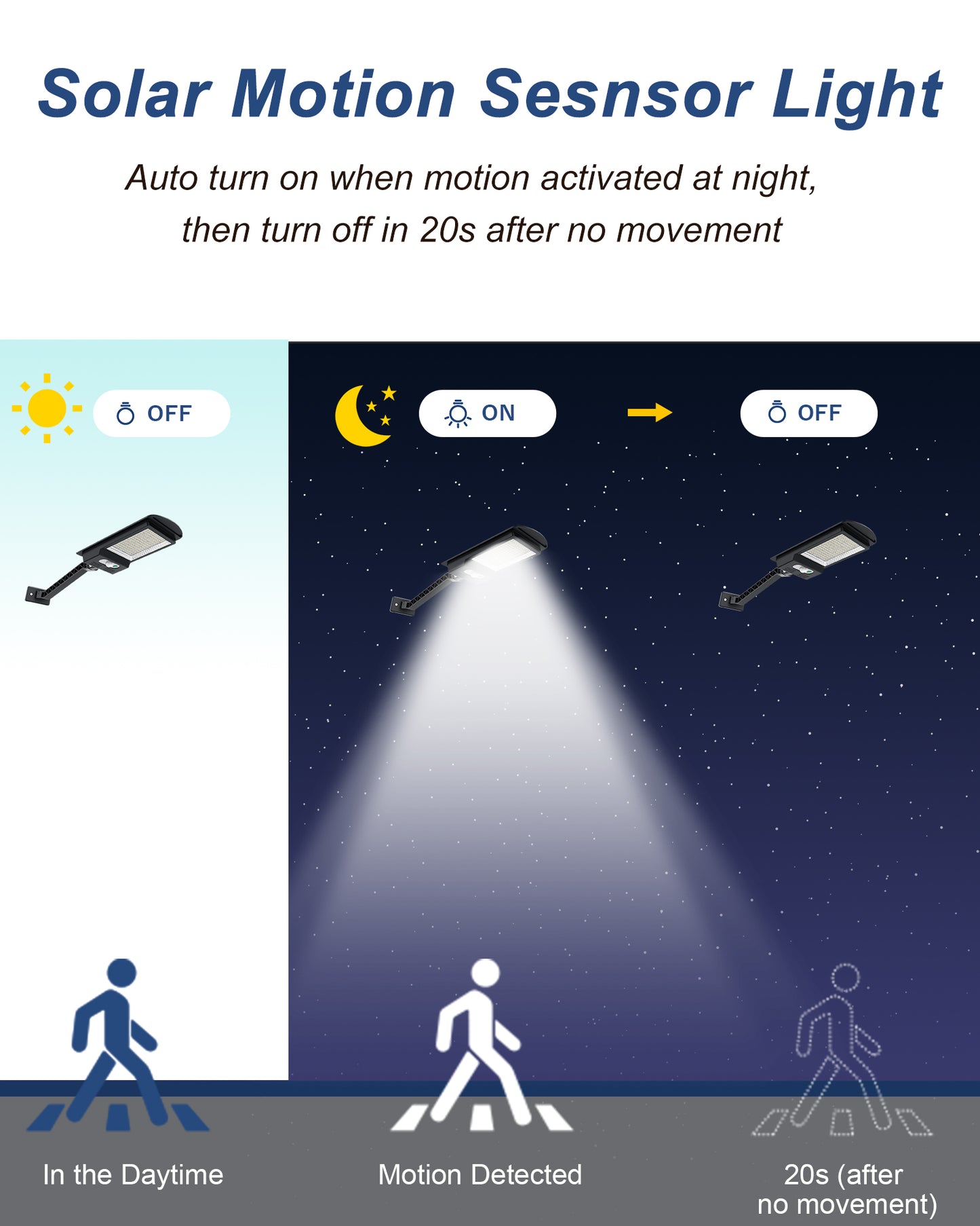 Solar Motion Lights Outdoor, Solar Powered Outdoor Lights Waterproof, Solar Security Lights with Motion Sensor, 1000LM 168 LEDs Flood Light for Outside, Garden, Yard, 2 Pack