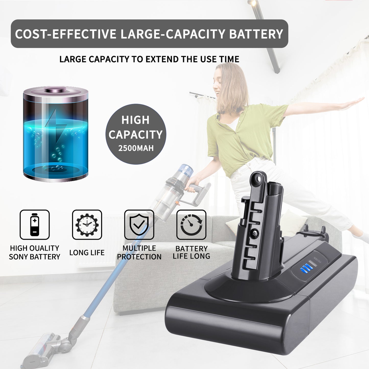 Dyson V10 Battery, SV12 AWANFI Vacuum Cleaner Compatible Battery, Compatible with Dyson V10 Series, V10 Fluffy SV12FF/ V10 Absolute/ V10 Motorhead, etc.(Not Compatible SV10,ISO9001, UN38.8, CE, ROHS standard)