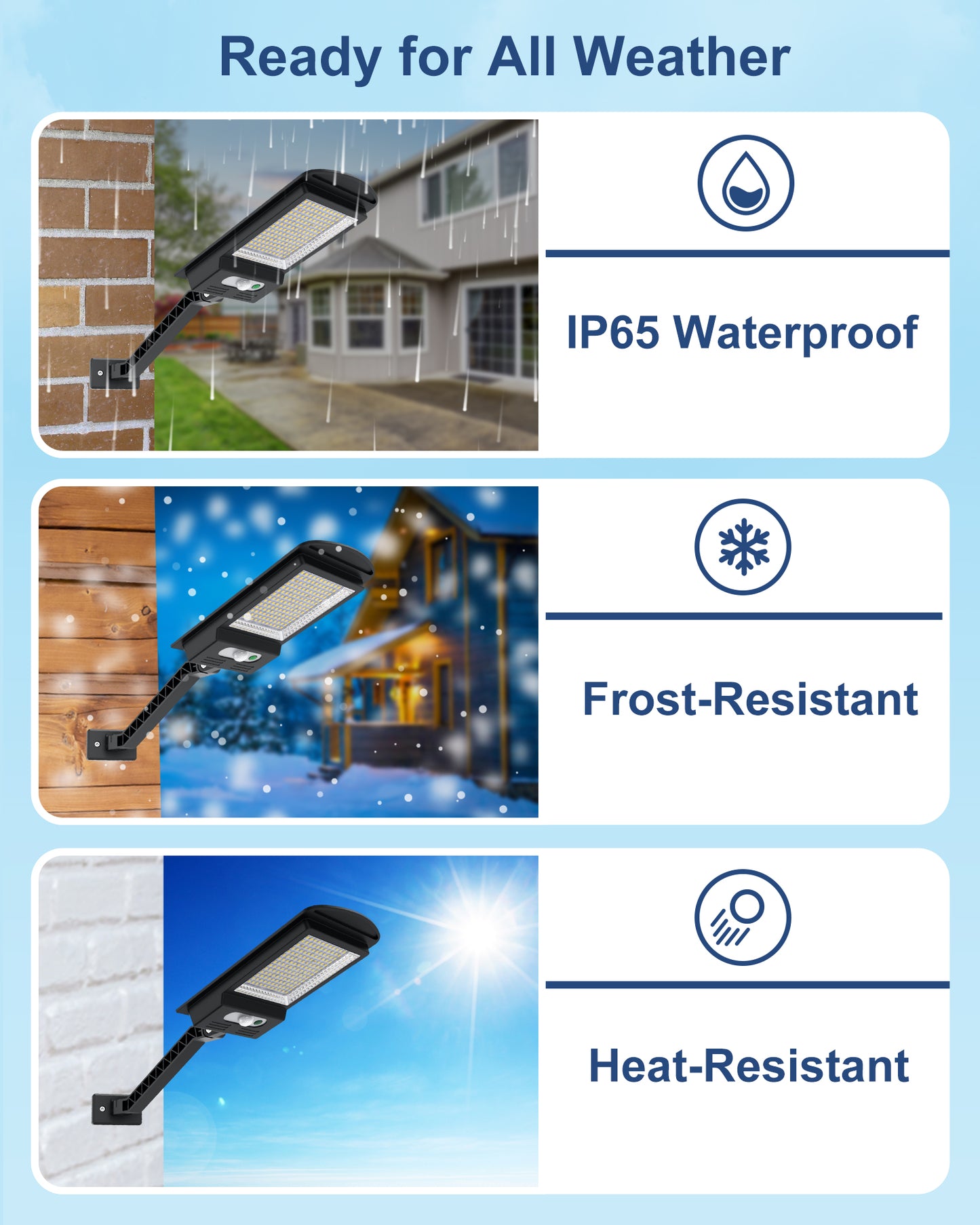 Solar Motion Lights Outdoor, Solar Powered Outdoor Lights Waterproof, Solar Security Lights with Motion Sensor, 1000LM 168 LEDs Flood Light for Outside, Garden, Yard, 2 Pack