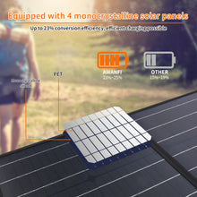 Load image into Gallery viewer, AWANFI Solar Panel,80W Monocrystalline Solar Panel, Solar Charger, Foldable, DC/USB/QC3.0/type-c Output Port Compatible with iPhone, iPad, Galaxy, Portable Power Source and More.
