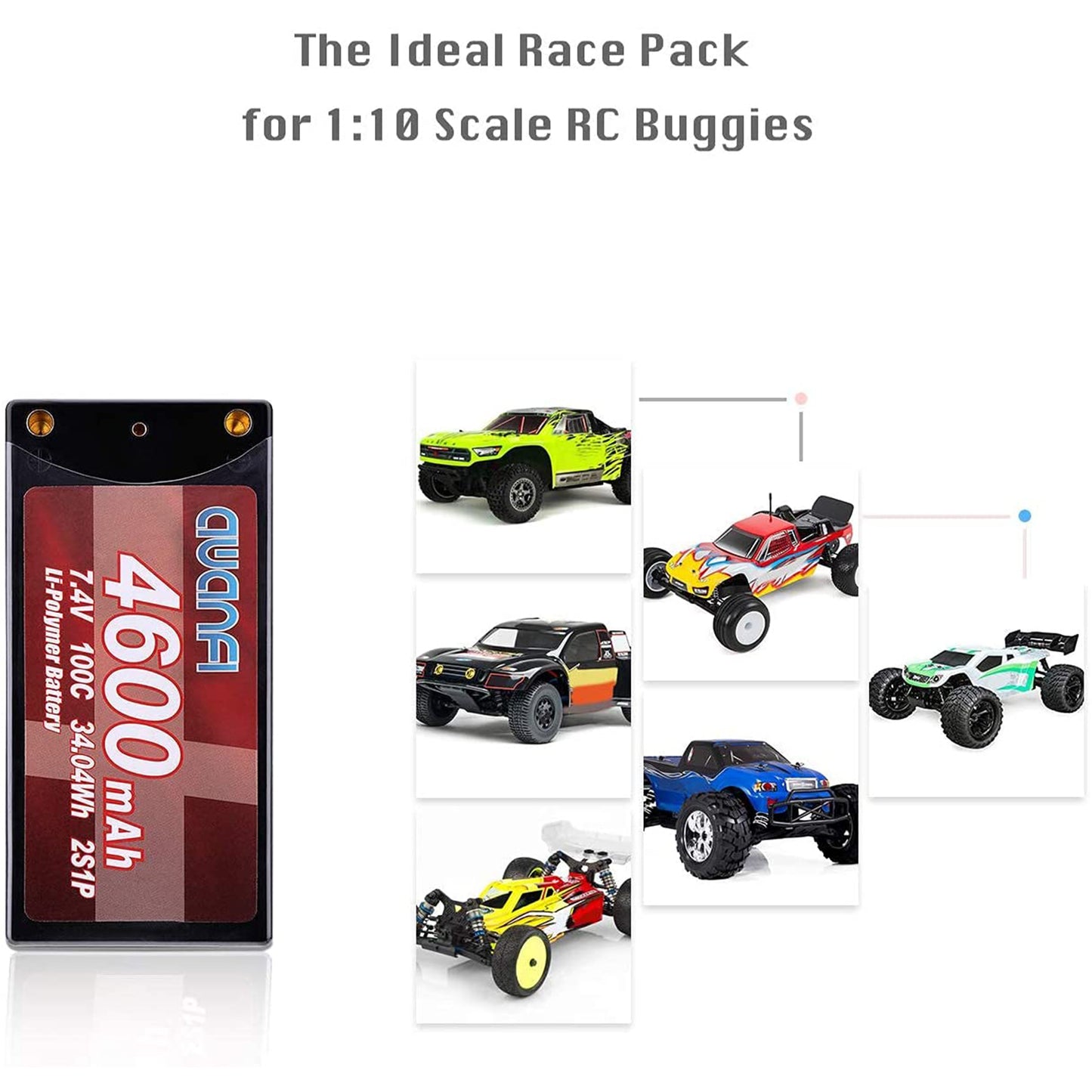 AWANFI 2S Shorty Lipo 7.4V 4600mAh 100C Hardcase Lipo Battery with Deans Plug for 1/10 Scale RC Cars (2 Pack)