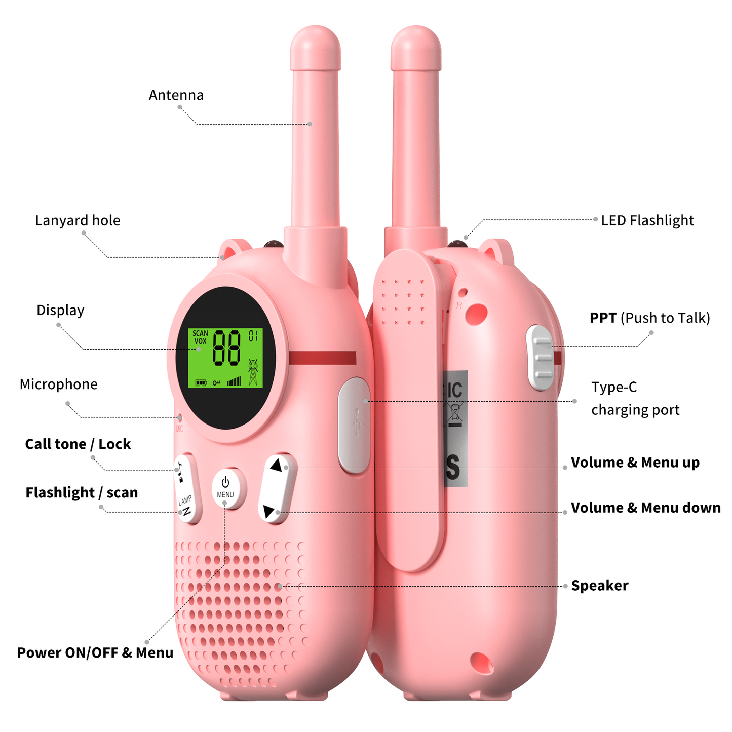 AWANFI Kids Walkie Talkies Rechargeable 2 pack Long Range with LED Flashlight, Toy Gifts for Boys Girls Aged 4-8