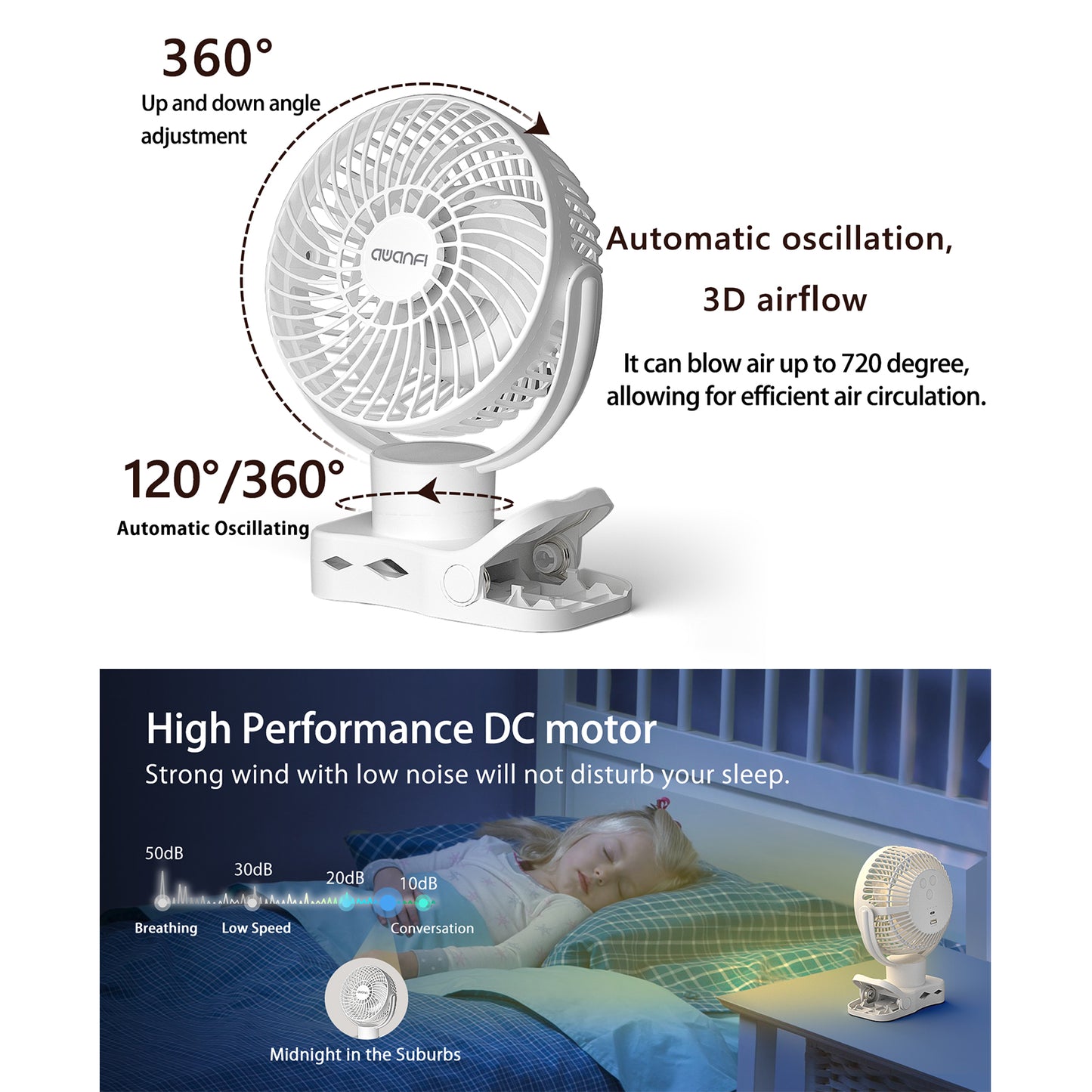 AWANFI Portable Clip on Fan 10000mAh Battery Operated, Desk Fan USB Rechargeable 360°Oscillating Fans with Remote and Light, Personal Fan for Dorm Room Home Office Travel (White)