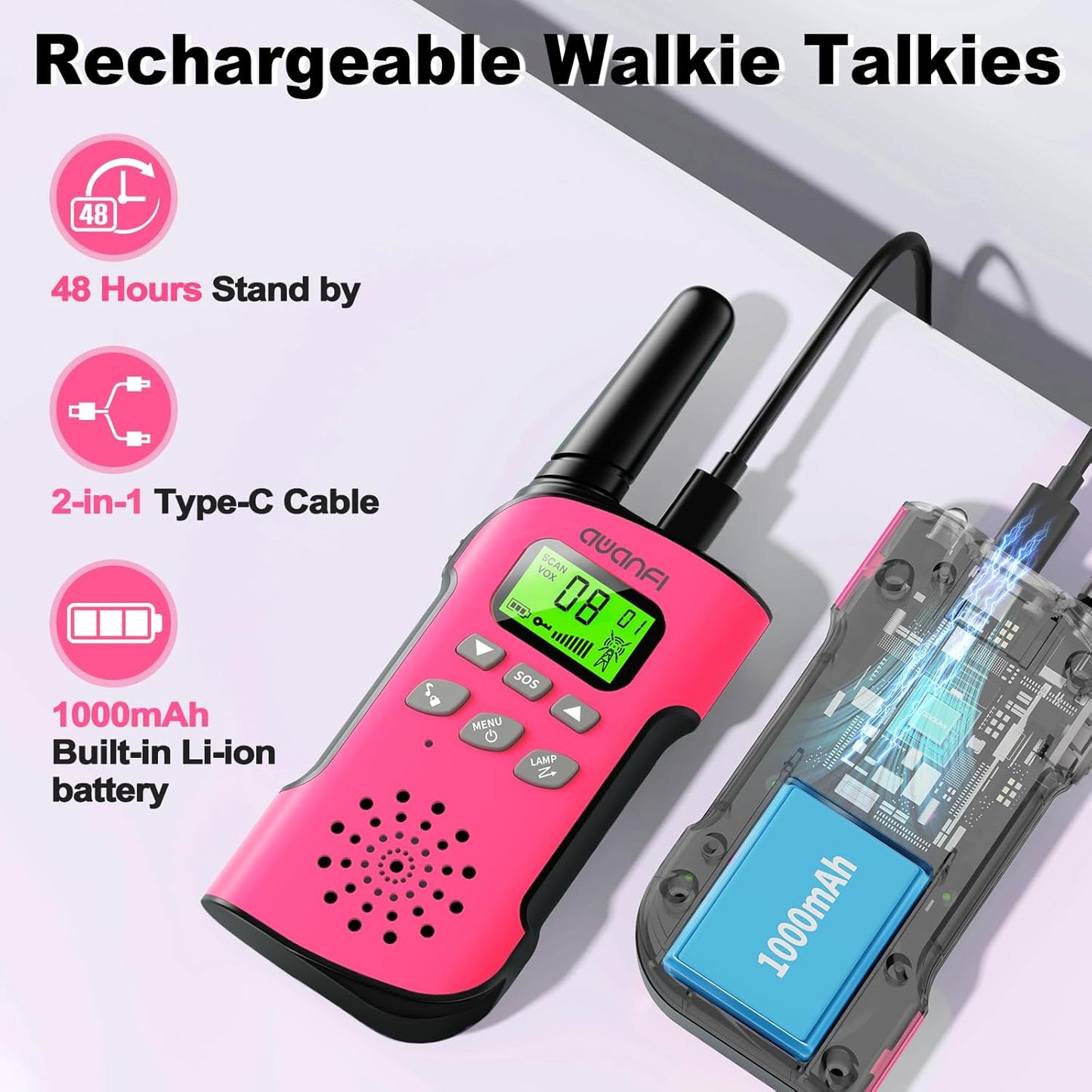 AWANFI Walkie Talkies Long Range 4 Pack, Walkie Talkie Rechargeable for Kids Family 22 Channels 2 Way Radios for Outside, Camping, Hiking, Gifts for Boys Girls