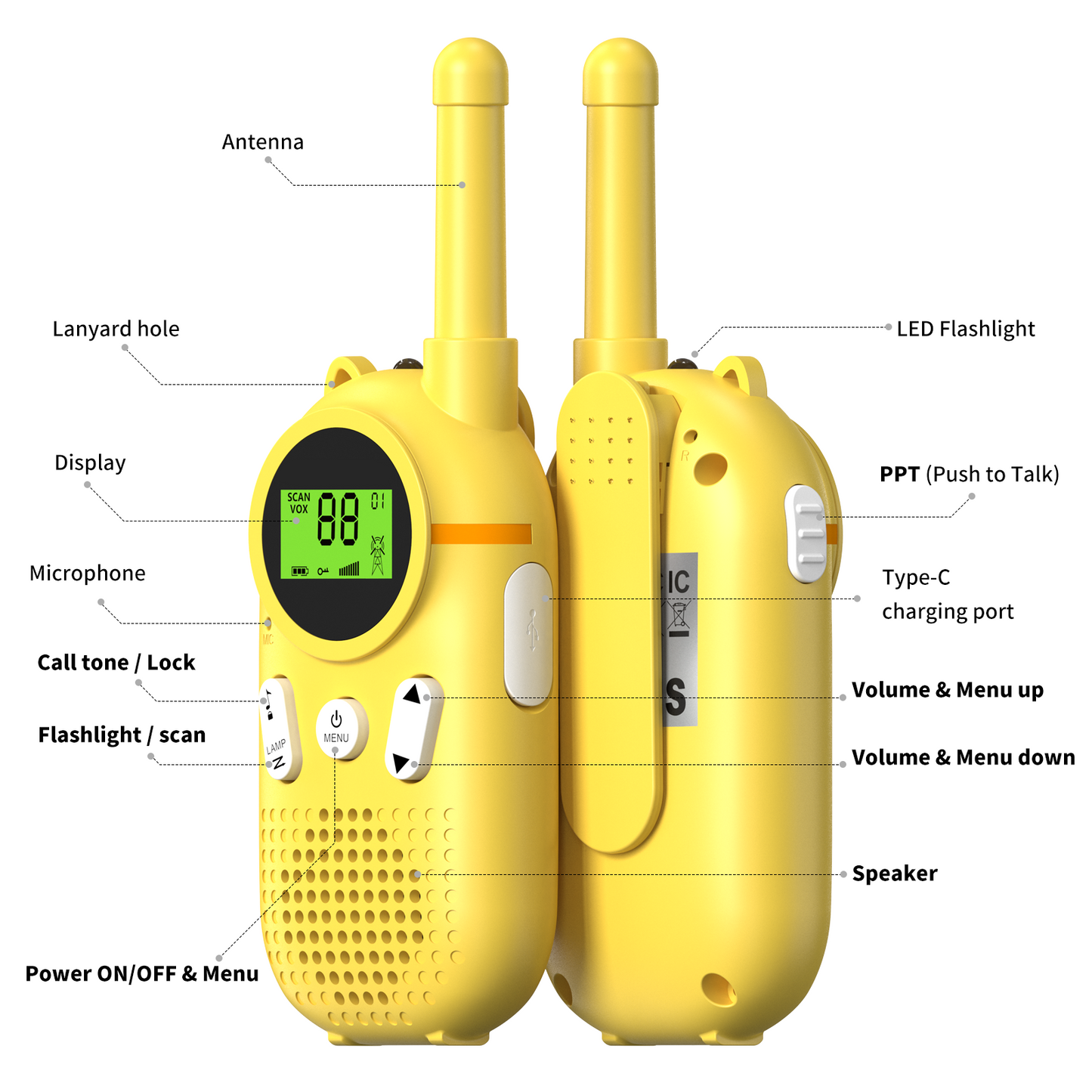 AWANFI Walkie Talkies, 2 pack Kids Walkie Talkies Rechargeable with LED Light, Kids Toy Birthday Xmas Gift for Kids Age 5-7
