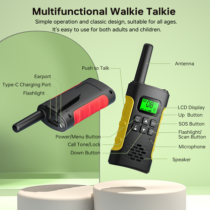 Walkie Talkies for Adults 3 pack with Two Way Radios, Kids Walkie Talkie Rechargeable Long Range, with LED Light, 22 FRS Channels