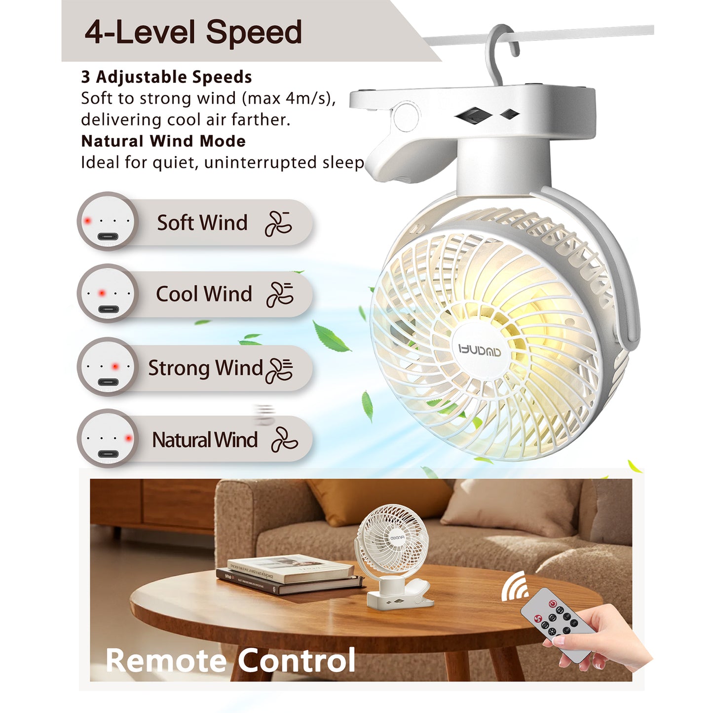 AWANFI Portable Clip on Fan 10000mAh Battery Operated, Desk Fan USB Rechargeable 360°Oscillating Fans with Remote and Light, Personal Fan for Dorm Room Home Office Travel (White)