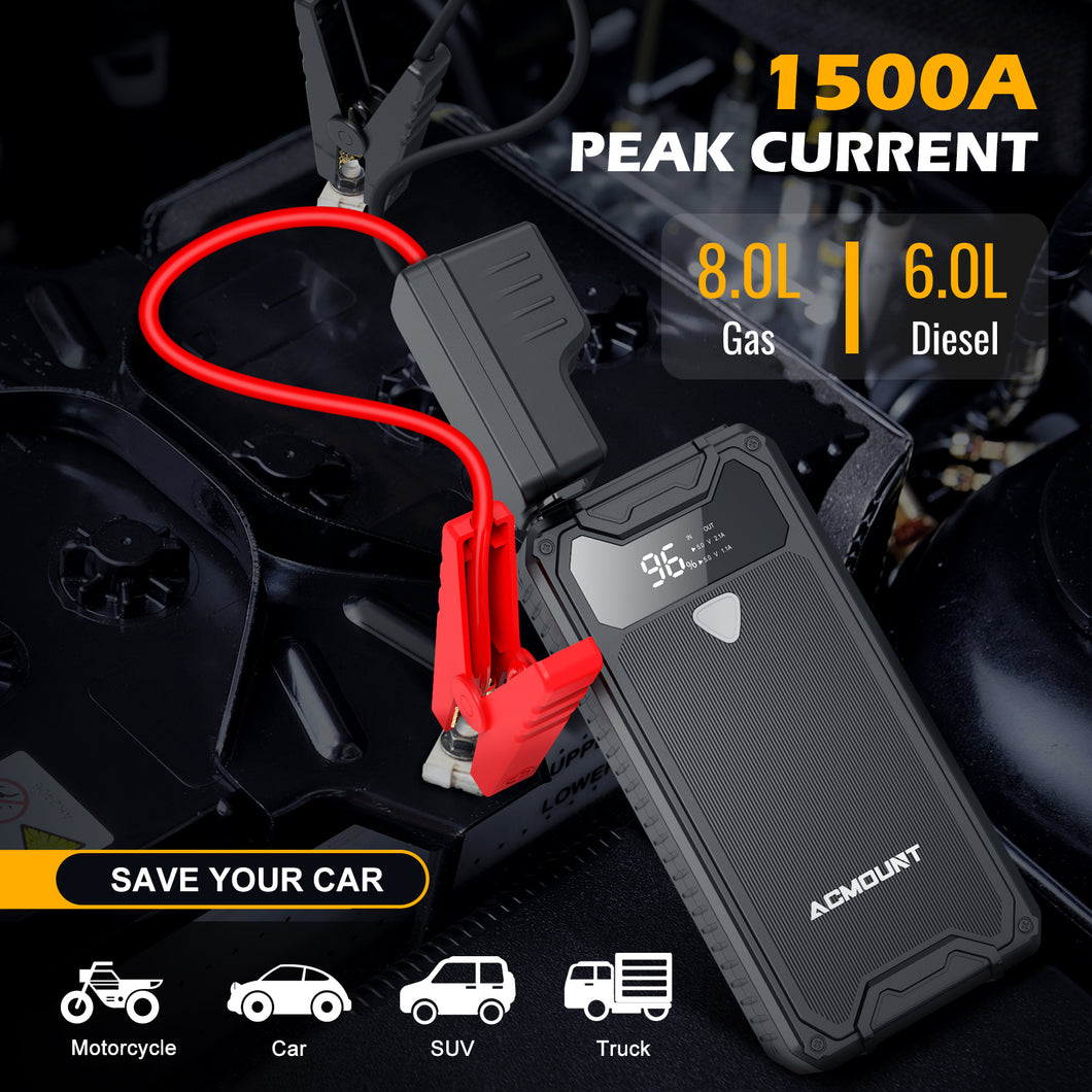 Car Jump Starter Portable 1500A Peak 14000mAh Jump Starter Battery Pack for Up to 8L Gas or 6.5L Diesel Engine, 12V Portable Car Battery Starter with LED Display, USB Quick Charge