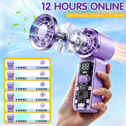 AWANFI Portable Handheld Fan, Pocket Electric Personal Fan Rechargeable with LED Display High-Speed Mini Turbo Fan for Outdoor Home, Purple