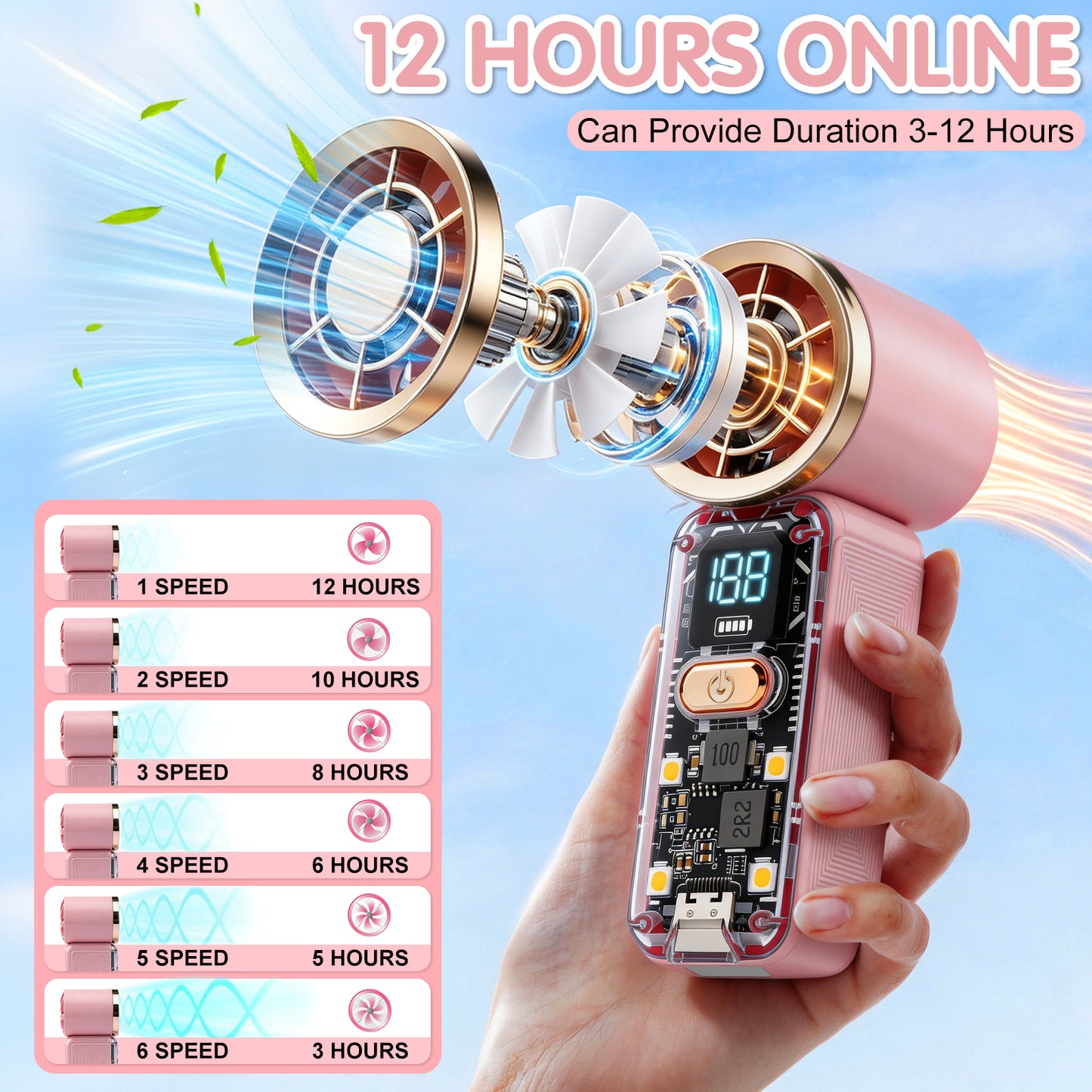AWANFI Portable Mini Turbo Fan, Rechargeable Handheld Fan, with LED Flashlight, 2 IN 1 Pocket Fan for Travel, Office, Gift for Women, Pink