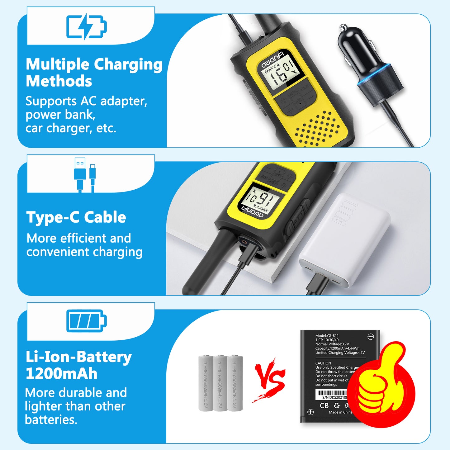 AWANFI Rechargeable 3 Pack Walkie Talkies, Long Range Two Way Radios for Adults