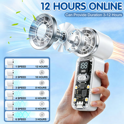 AWANFI Portable Handheld Turbo Fan, Handheld Mini Pocket Rechargeable Hand Fan, 6 Gear Wind, Rechargeable with Air Turbo Tech Cooling Fan, White