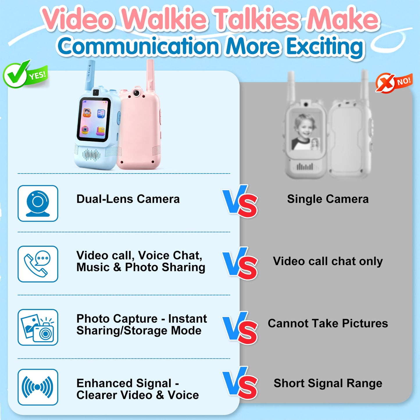 AWANFI Video Walkie Talkies for Kids Rechargeable, Toys Phone 2 Pack for Boys Girls, 1000 ft Long Range, with Voice Chat, Camera, Gifts for Age 3+