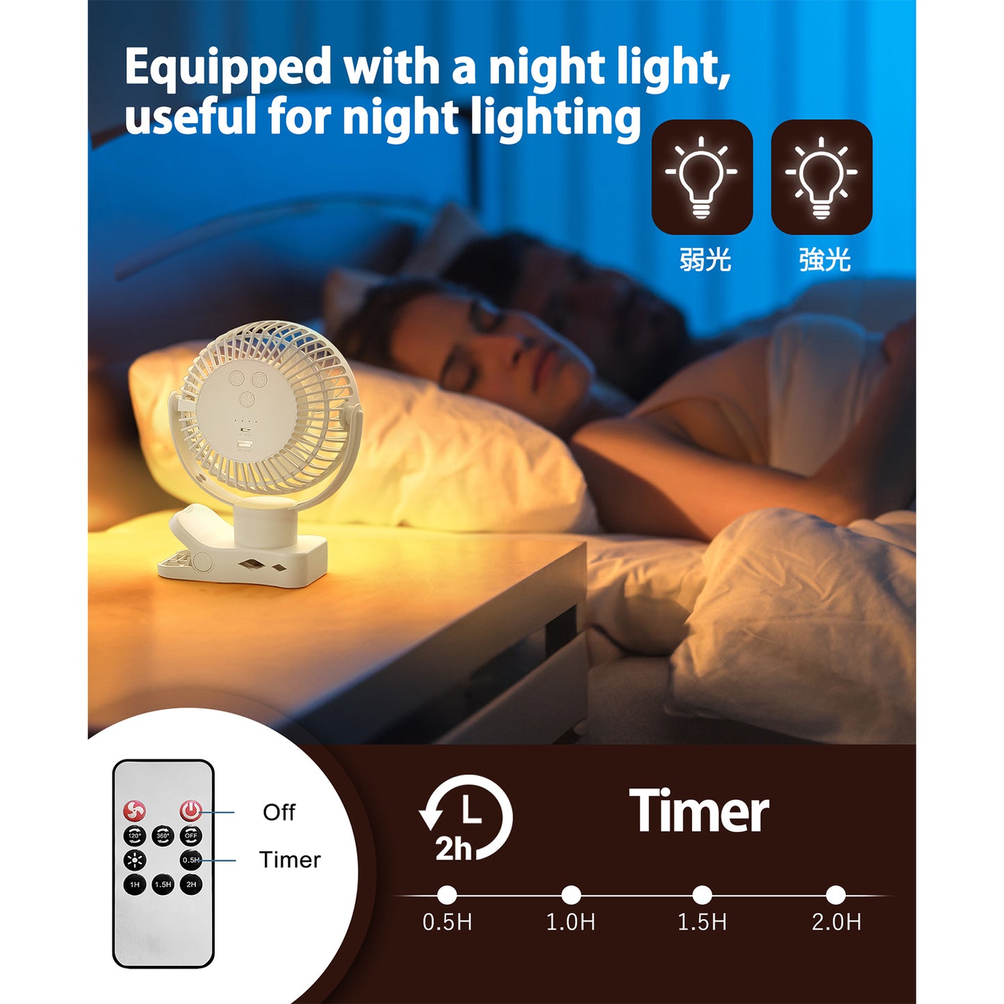 AWANFI Portable Clip on Fan 10000mAh Battery Operated, Desk Fan USB Rechargeable 360°Oscillating Fans with Remote and Light, Personal Fan for Dorm Room Home Office Travel (White)