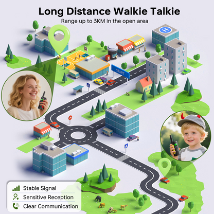Walkie Talkies for Adults 3 pack with Two Way Radios, Kids Walkie Talkie Rechargeable Long Range, with LED Light, 22 FRS Channels