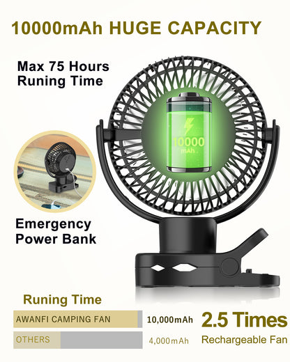 5000mAh Battery Operated Oscillating Fan with Remote, Rechargeable Camping Fan with LED Light, 4 Speeds, Power Bank, Hanging Hook, Clip On Fan for Tent, Desk, Stroller, Camping, Office, Home